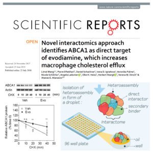 Novel interactomics approach identifies ABCA1 as direct target of evodiamine which increases macrophage cholesterol efflux