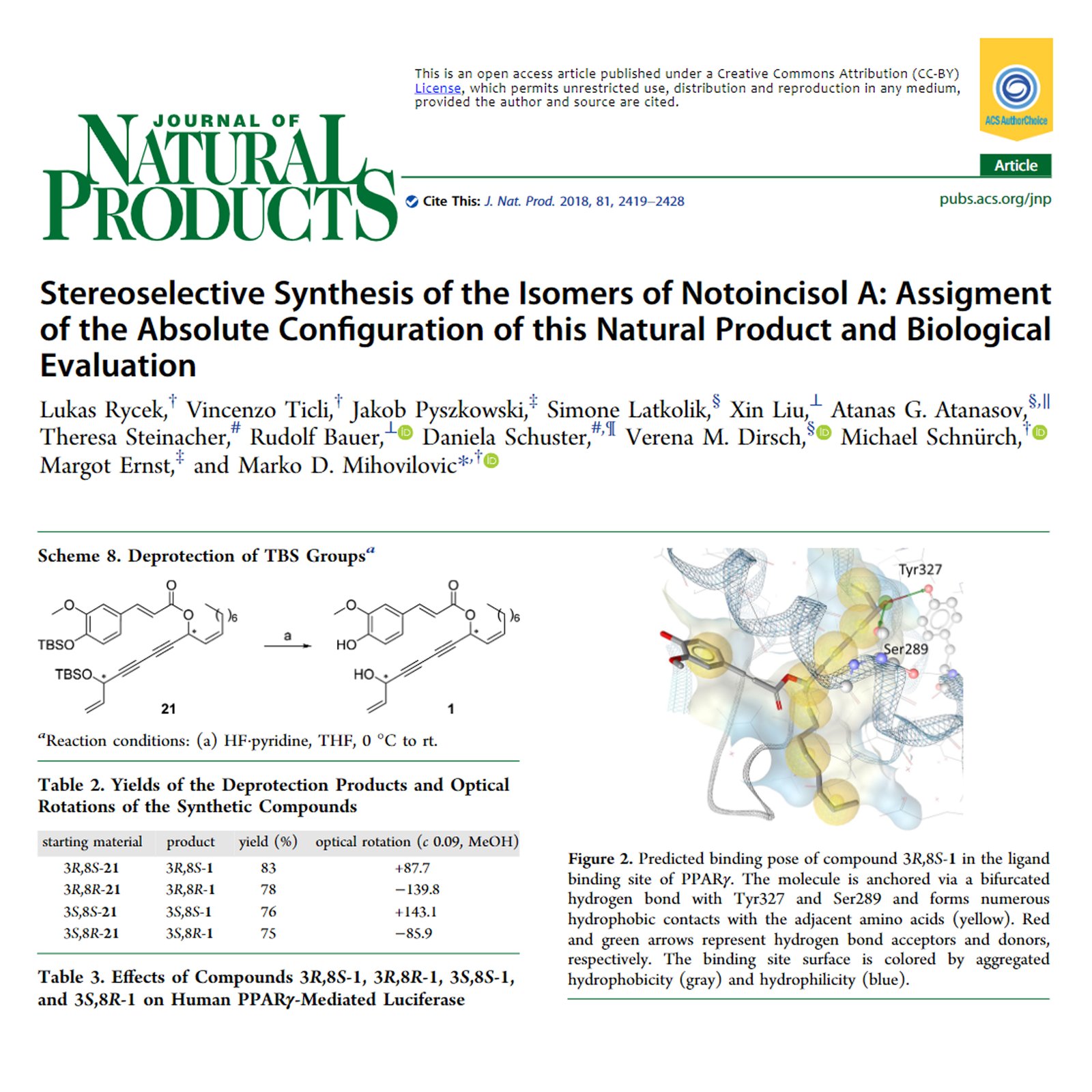 Stereoselective Synthesis of the Isomers of Notoincisol A: Assigment of the Absolute Configuration of this Natural Product and Biological Evaluation